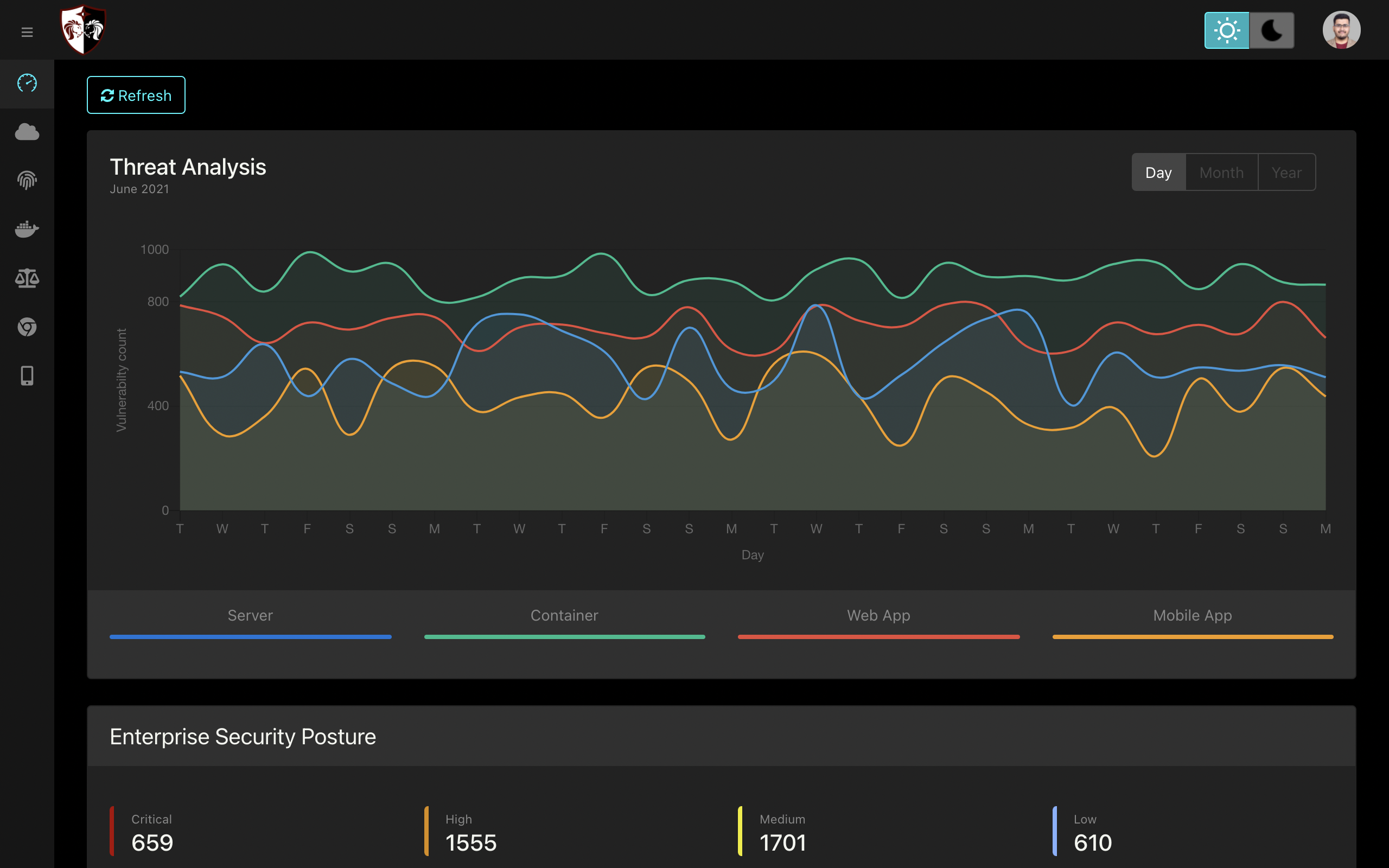 screenshot of SecOps Solution